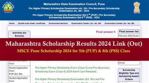 mscepuppss.in|महाराष्ट्र राज्य परीक्षा परिषद, पुणे.